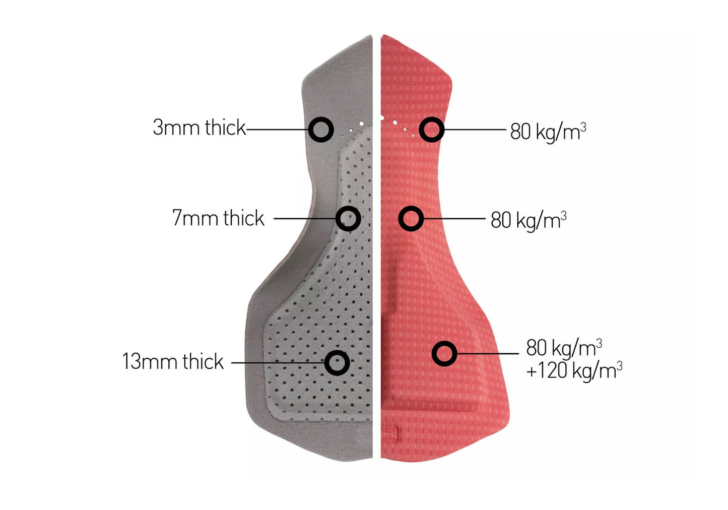 San Diego Velodrome Premium Bibshort