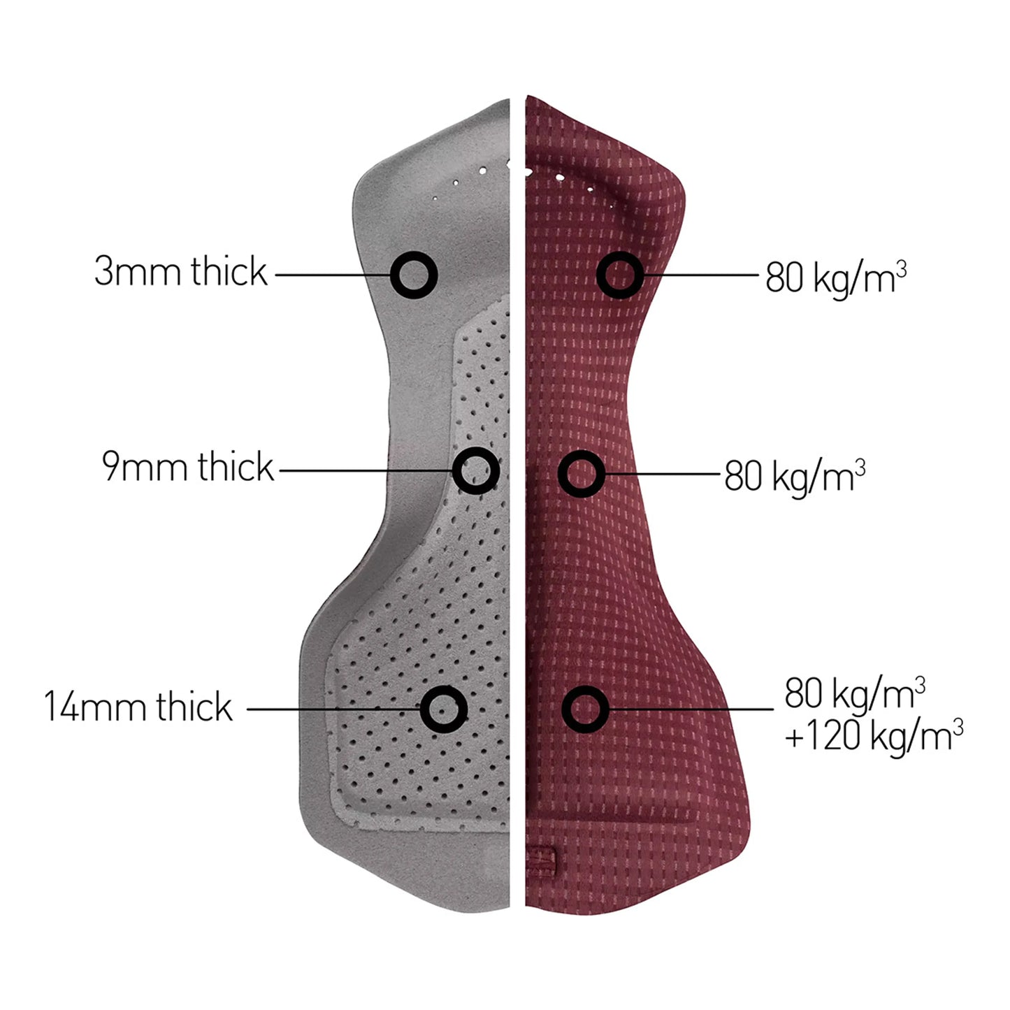 San Diego Velodrome Premium Bibshort